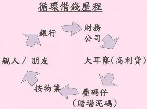 平台出黑团队